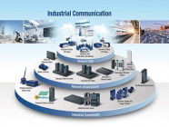 Industrial Computer & Server Solution